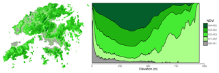 https://www.earth-syst-sci-data.net/11/1083/2019/essd-11-1083-2019-f08