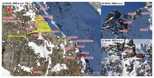 https://www.earth-syst-sci-data.net/11/1203/2019/essd-11-1203-2019-f05