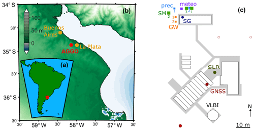 https://www.earth-syst-sci-data.net/11/1501/2019/essd-11-1501-2019-f01