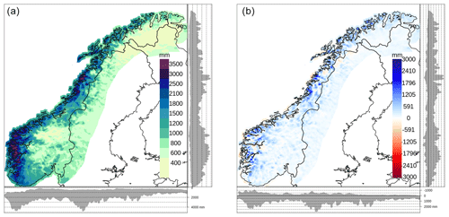 https://www.earth-syst-sci-data.net/11/1531/2019/essd-11-1531-2019-f11