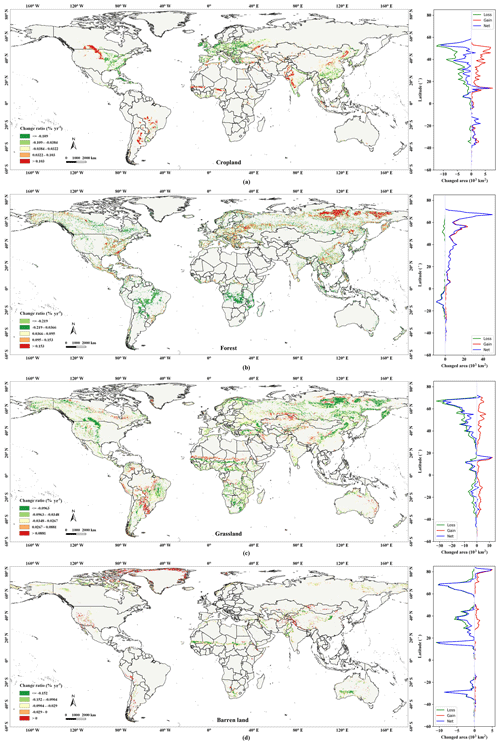 https://www.earth-syst-sci-data.net/12/1217/2020/essd-12-1217-2020-f11