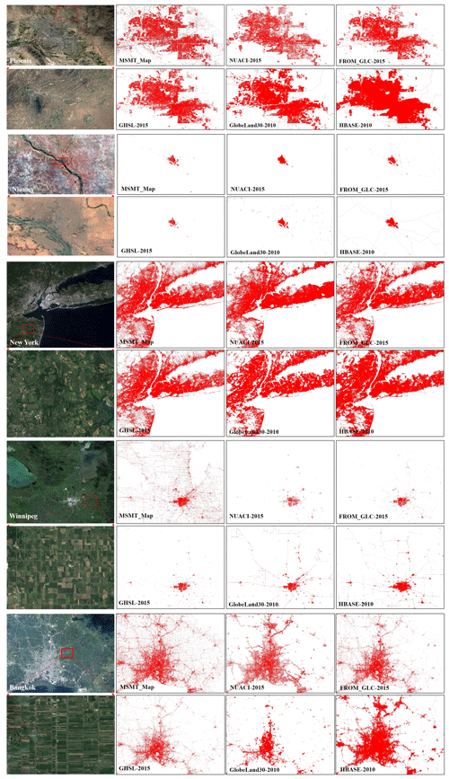 https://essd.copernicus.org/articles/12/1625/2020/essd-12-1625-2020-f09-part01