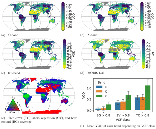 https://www.earth-syst-sci-data.net/12/177/2020/essd-12-177-2020-f04