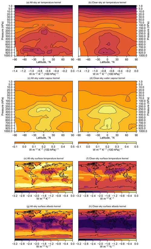 https://essd.copernicus.org/articles/12/2157/2020/essd-12-2157-2020-f01