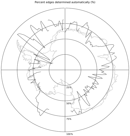 https://essd.copernicus.org/articles/12/2987/2020/essd-12-2987-2020-f05