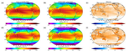 https://www.earth-syst-sci-data.net/12/41/2020/essd-12-41-2020-f07