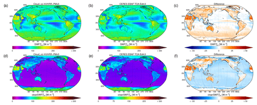 https://www.earth-syst-sci-data.net/12/41/2020/essd-12-41-2020-f08