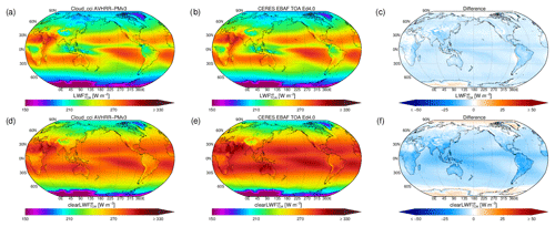 https://www.earth-syst-sci-data.net/12/41/2020/essd-12-41-2020-f09