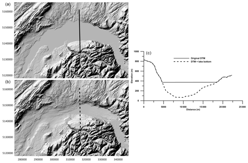 https://essd.copernicus.org/articles/13/2165/2021/essd-13-2165-2021-f06