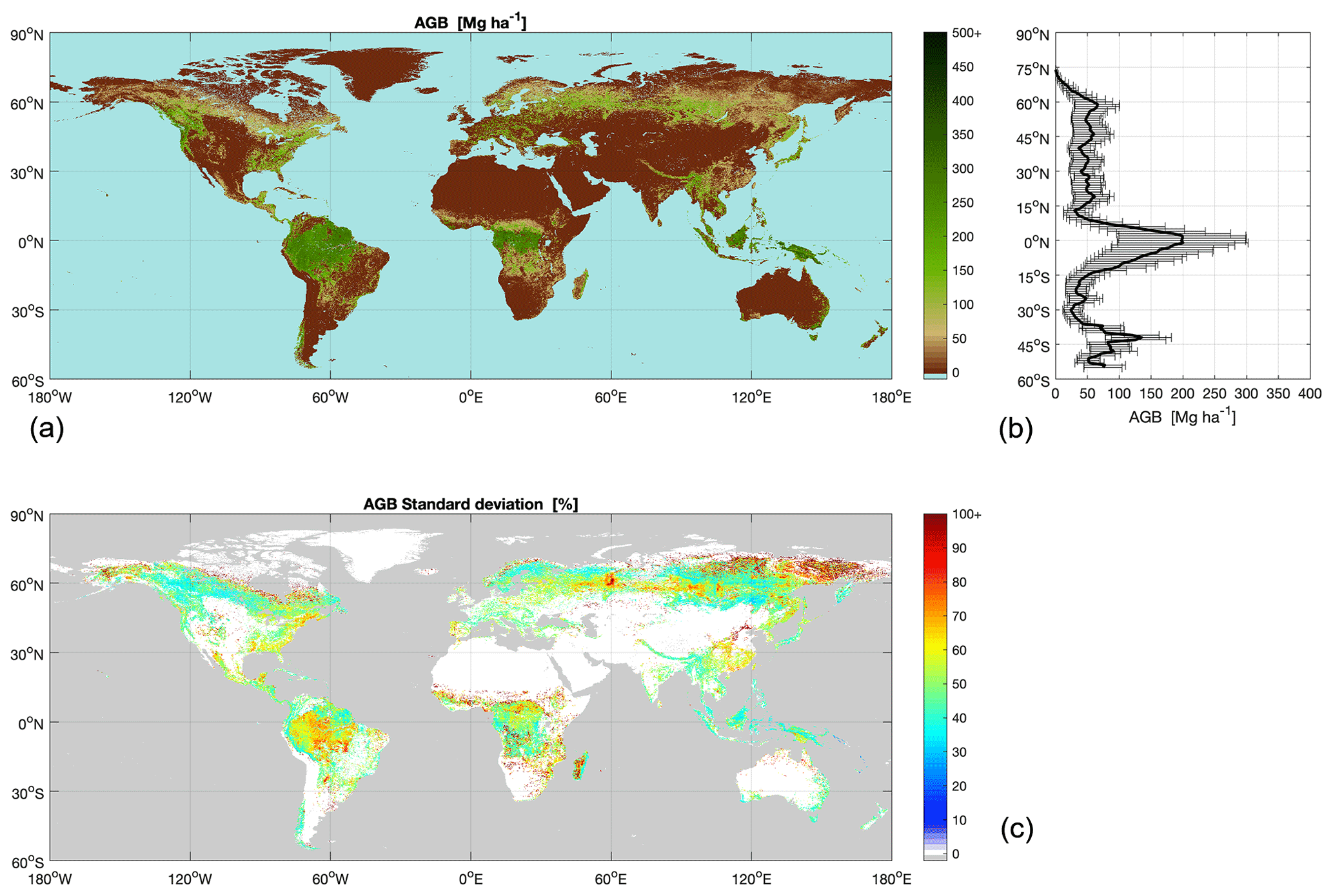 Moomoo.io Map Control: 100% Map Coverage (World Record! 3,000+