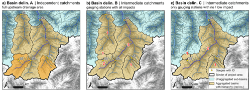 https://essd.copernicus.org/articles/13/4529/2021/essd-13-4529-2021-f02