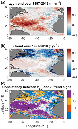 https://essd.copernicus.org/articles/13/481/2021/essd-13-481-2021-f05