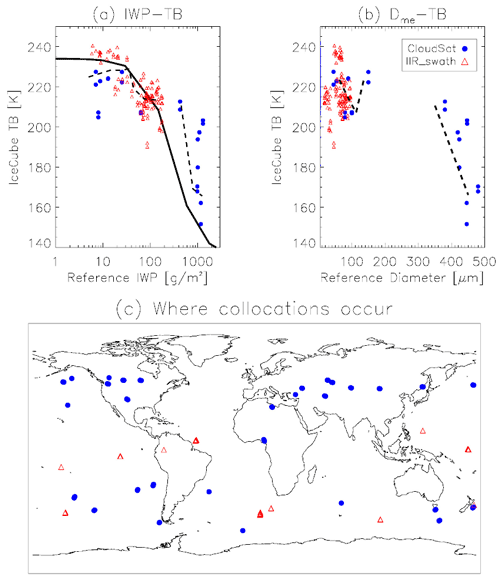 https://essd.copernicus.org/articles/13/5369/2021/essd-13-5369-2021-f08