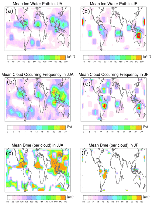 https://essd.copernicus.org/articles/13/5369/2021/essd-13-5369-2021-f10