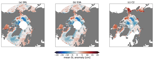 https://essd.copernicus.org/articles/13/5469/2021/essd-13-5469-2021-f02