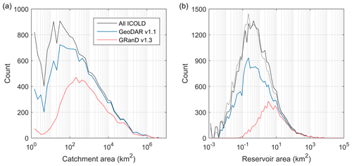 https://essd.copernicus.org/articles/14/1869/2022/essd-14-1869-2022-f11