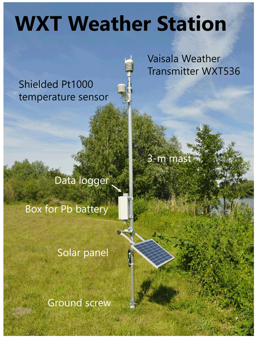 https://essd.copernicus.org/articles/14/3531/2022/essd-14-3531-2022-f04