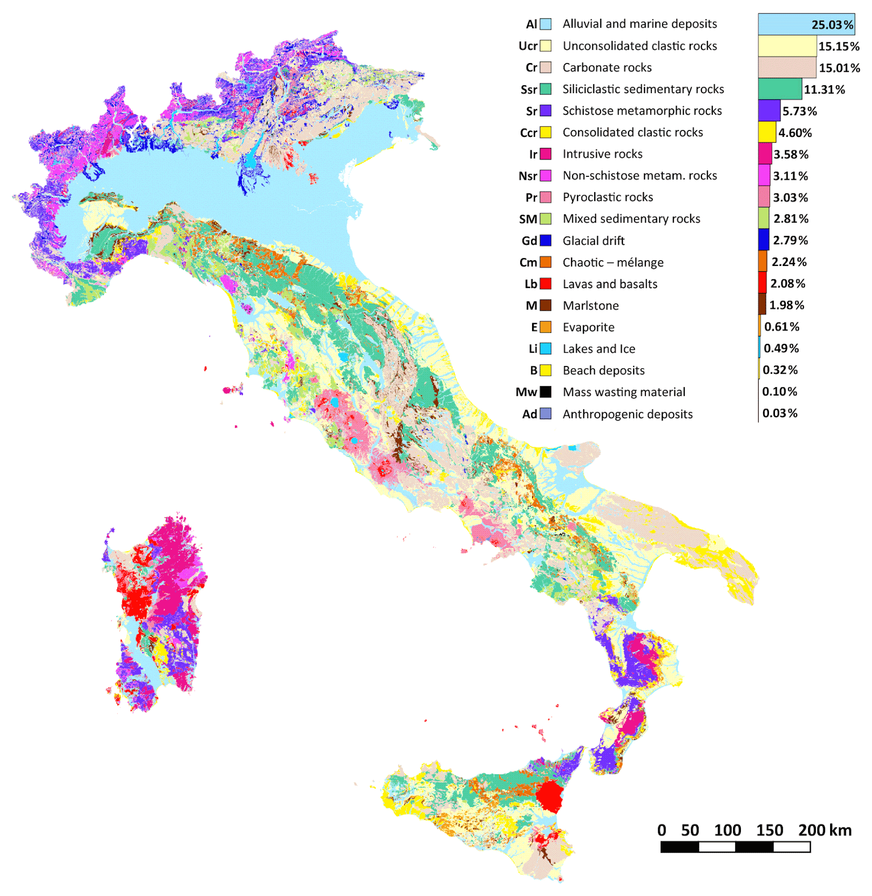 italy vegetation map
