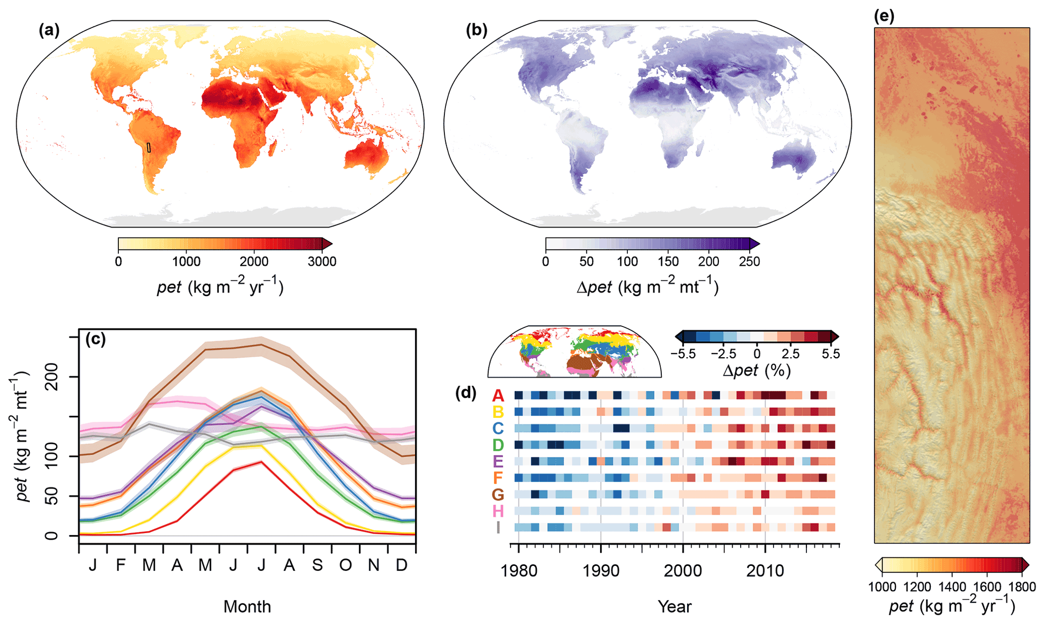 ESSD - Global climate-related predictors at kilometer resolution