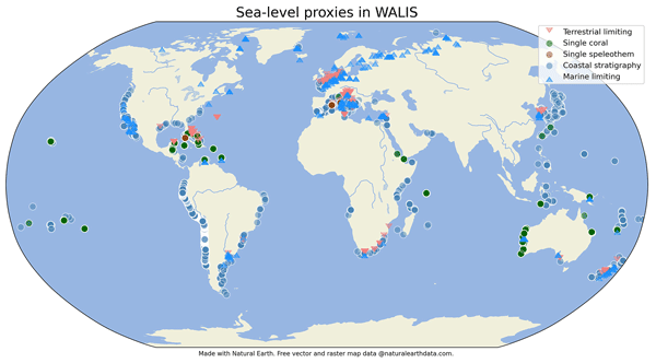 ESSD - A global database of marine isotope substage 5a and 5c marine  terraces and paleoshoreline indicators