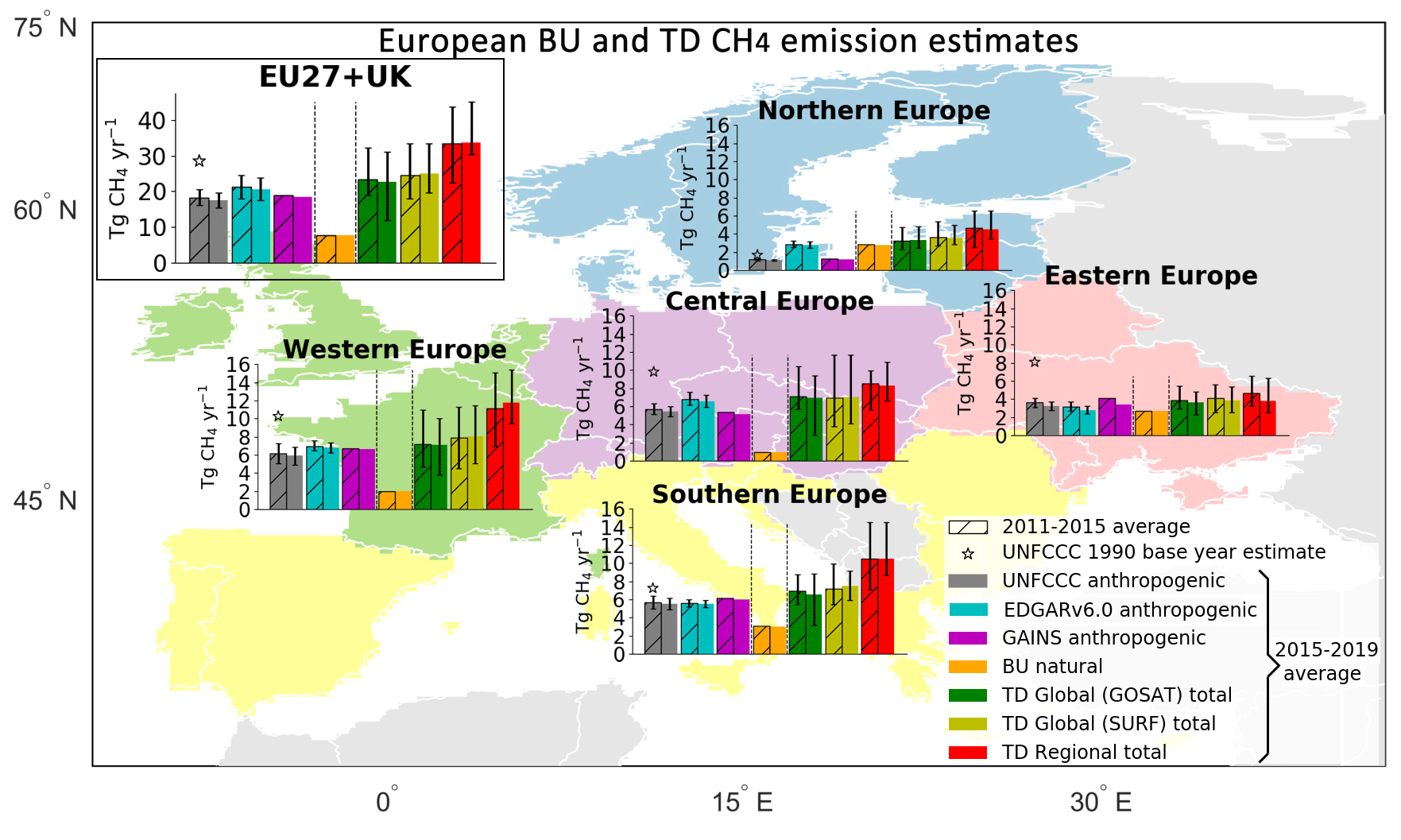 ESSD - The consolidated European synthesis of CH4 and N2O emissions for the European  Union and United Kingdom: 1990–2019