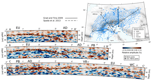 https://essd.copernicus.org/articles/15/2117/2023/essd-15-2117-2023-f07