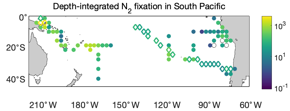 ESSD - Global oceanic diazotroph database version 2 and elevated 