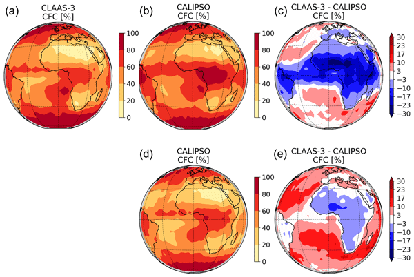 ESSD - Relations - Volcanic stratospheric sulfur injections and