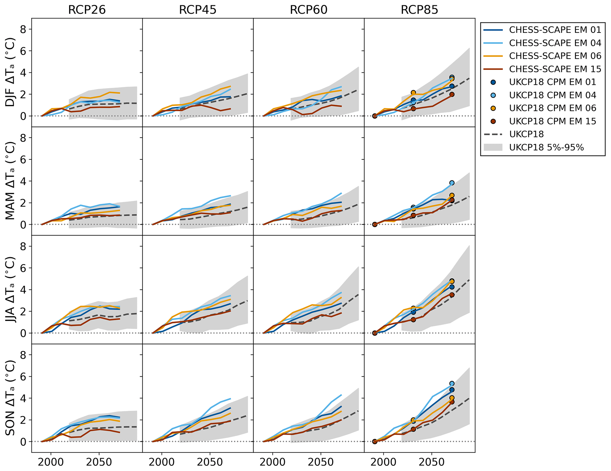 Chess.com percentiles (April 2023) : r/chess