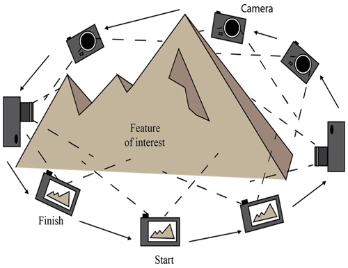 https://essd.copernicus.org/articles/15/5535/2023/essd-15-5535-2023-f13