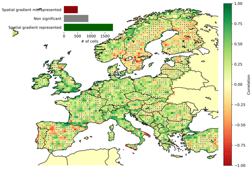 https://essd.copernicus.org/articles/15/579/2023/essd-15-579-2023-f04