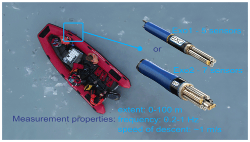 https://essd.copernicus.org/articles/15/607/2023/essd-15-607-2023-f02