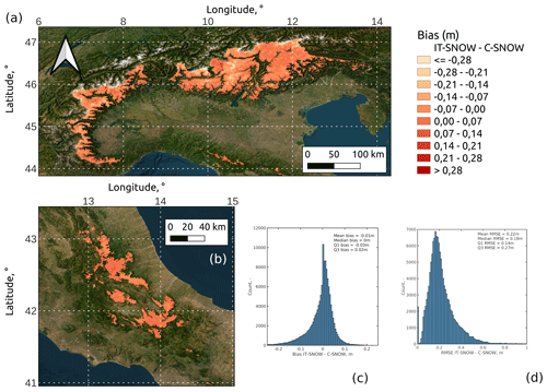 https://essd.copernicus.org/articles/15/639/2023/essd-15-639-2023-f05