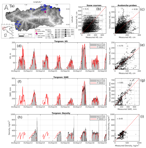 https://essd.copernicus.org/articles/15/639/2023/essd-15-639-2023-f06