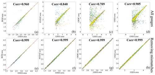 https://essd.copernicus.org/articles/16/1559/2024/essd-16-1559-2024-f13