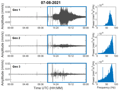 https://essd.copernicus.org/articles/16/3283/2024/essd-16-3283-2024-f14