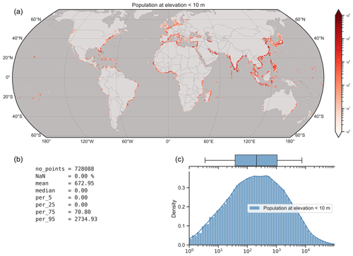 https://essd.copernicus.org/articles/16/3433/2024/essd-16-3433-2024-f09