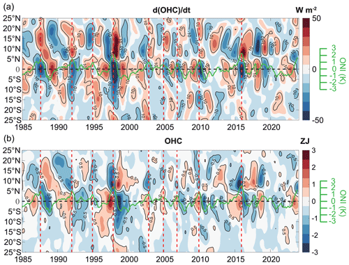 https://essd.copernicus.org/articles/16/3517/2024/essd-16-3517-2024-f17