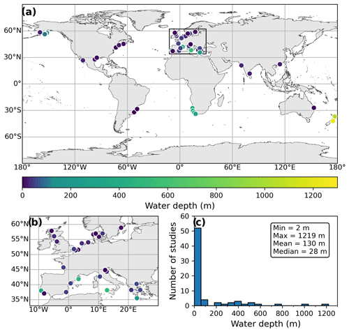 https://essd.copernicus.org/articles/16/3547/2024/essd-16-3547-2024-f05