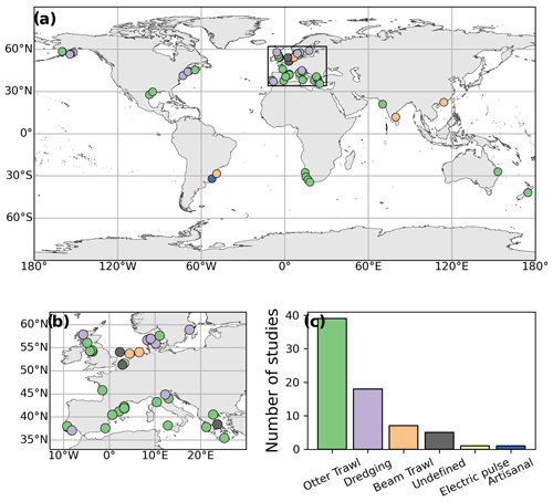 https://essd.copernicus.org/articles/16/3547/2024/essd-16-3547-2024-f07