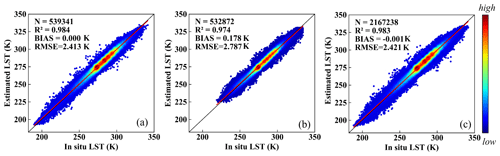 https://essd.copernicus.org/articles/16/3795/2024/essd-16-3795-2024-f04