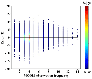 https://essd.copernicus.org/articles/16/3795/2024/essd-16-3795-2024-f18