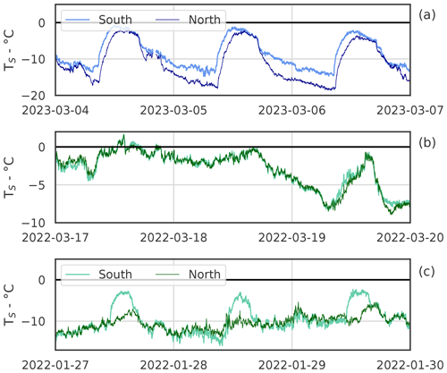 https://essd.copernicus.org/articles/16/3913/2024/essd-16-3913-2024-f12