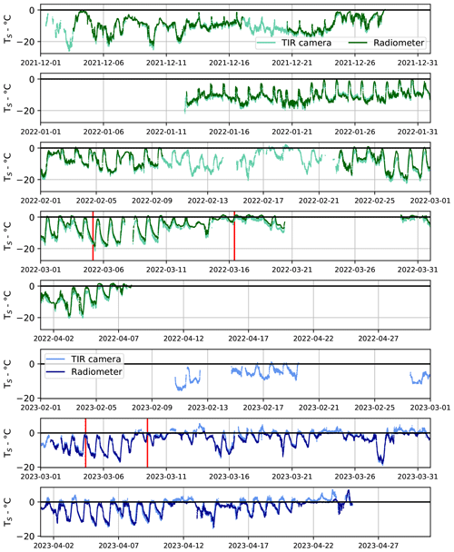 https://essd.copernicus.org/articles/16/3913/2024/essd-16-3913-2024-f13