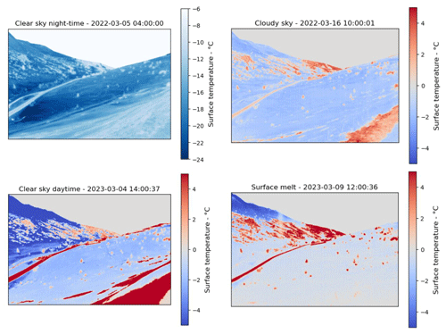 https://essd.copernicus.org/articles/16/3913/2024/essd-16-3913-2024-f14