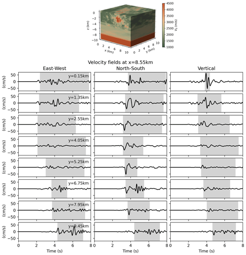 https://essd.copernicus.org/articles/16/3949/2024/essd-16-3949-2024-f02