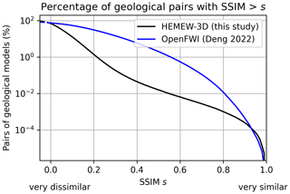 https://essd.copernicus.org/articles/16/3949/2024/essd-16-3949-2024-f09