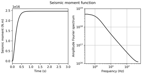 https://essd.copernicus.org/articles/16/3949/2024/essd-16-3949-2024-f12