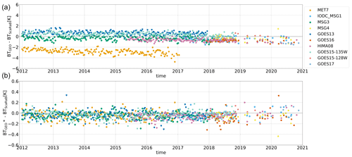 https://essd.copernicus.org/articles/16/4021/2024/essd-16-4021-2024-f01