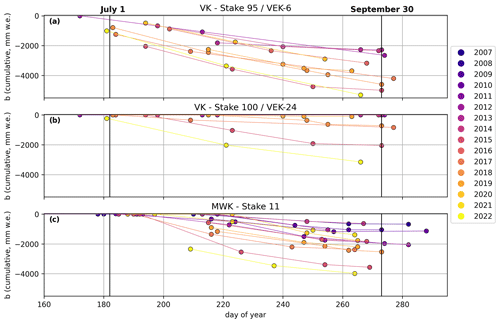 https://essd.copernicus.org/articles/16/4077/2024/essd-16-4077-2024-f05